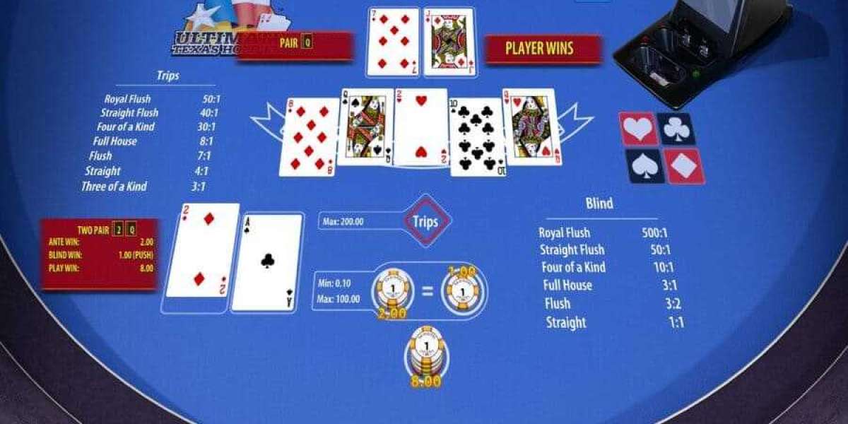 Mastering How to Play Online Slot Tips & Tricks