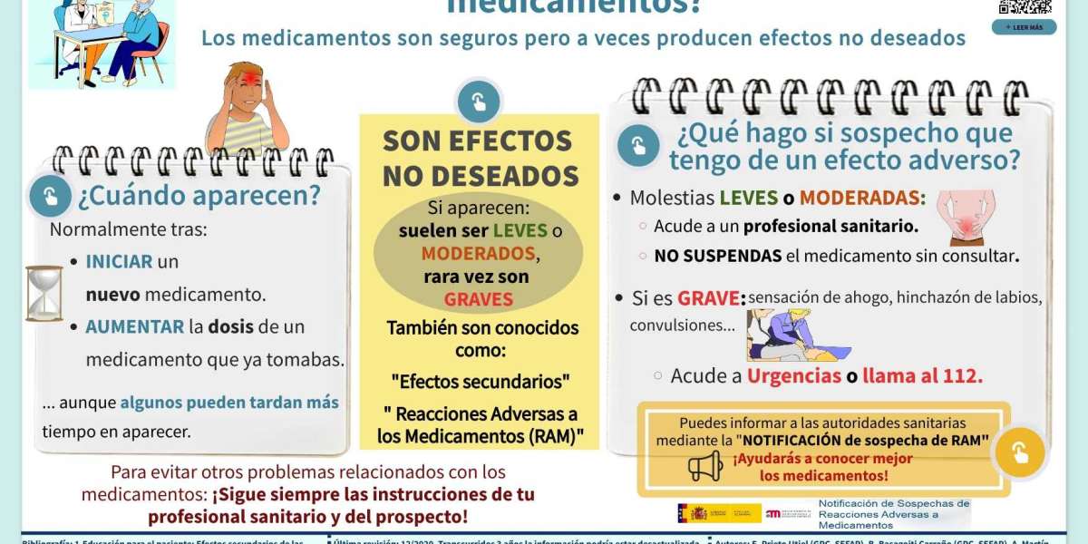 Combatiendo la ansiedad: Todo lo que necesitas saber sobre Venlafaxina y clonazepam