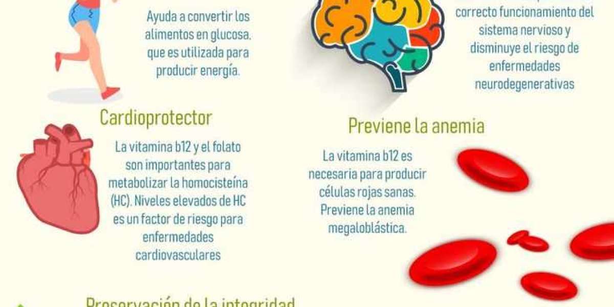 Cuidado con la biotina: un problema creciente en la práctica clínica Endocrinología, Diabetes y Nutrición