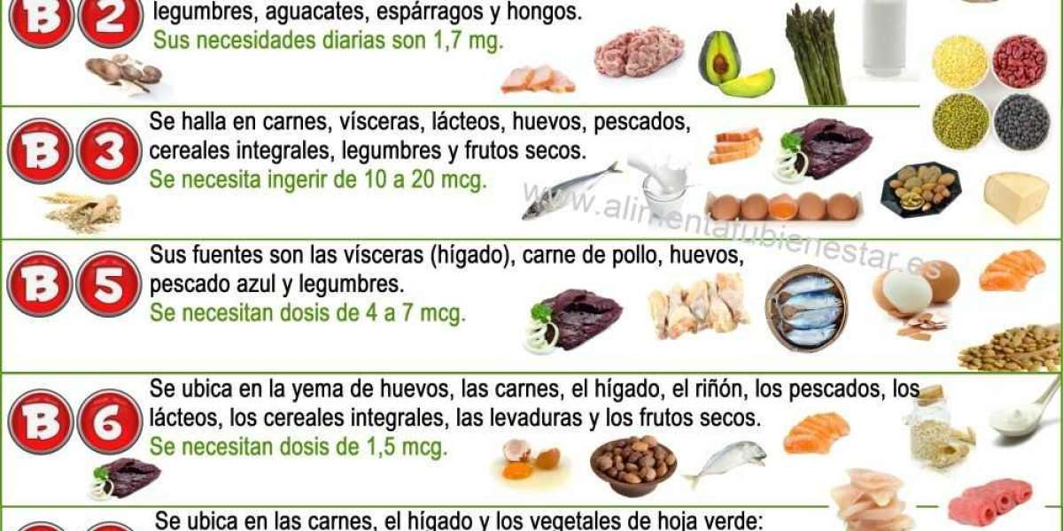 Qué es la biotina y para qué sirve esta vitamina