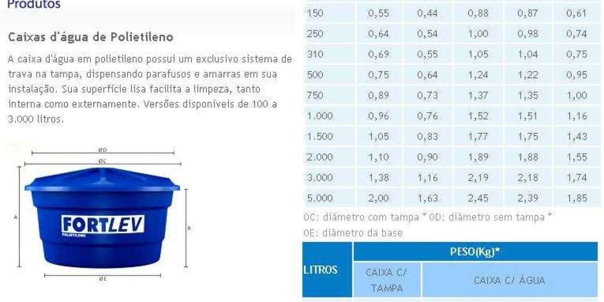 Sintex Plastic Water Tanks 10000 L Sintex Tank Latest Price, Dealers & Retailers in India