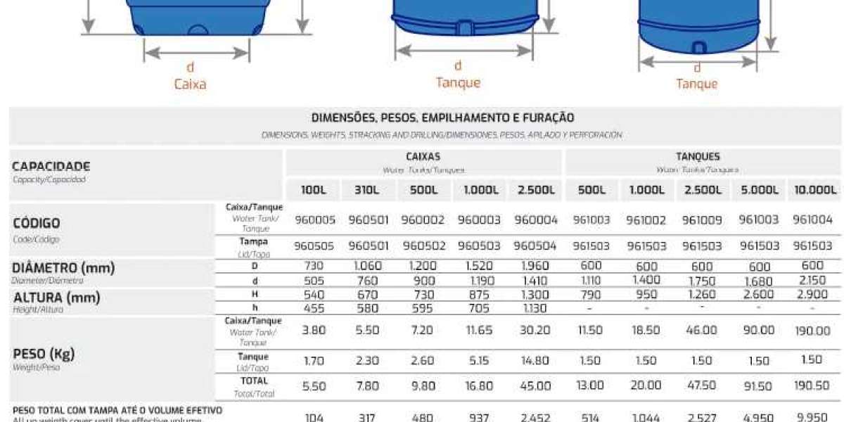 Elevated Water Storage Tanks Durable Steel Tanks by PTTG